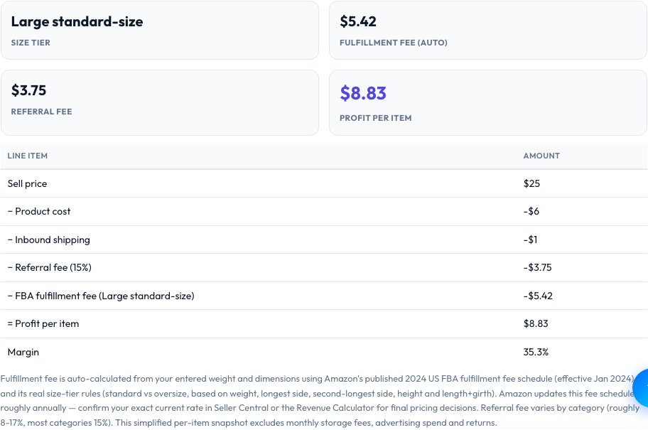 Step 2 — Amazon FBA Profit Calculator result