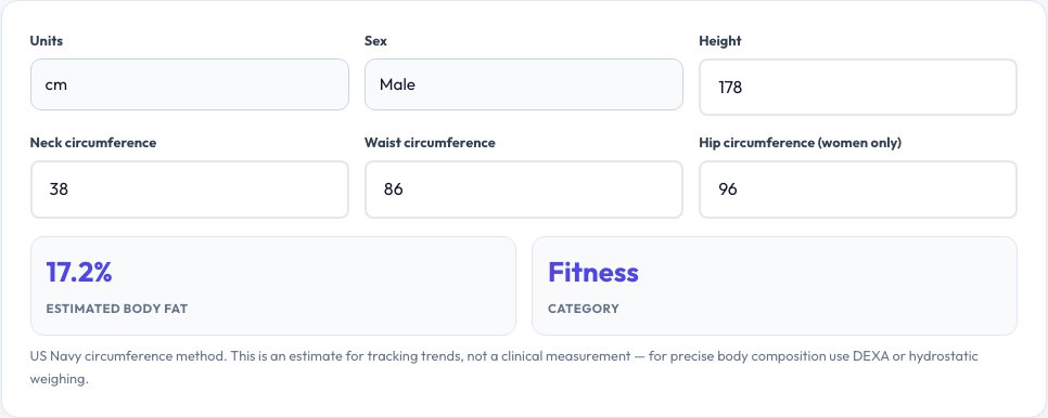Step 1 — starting Body Fat Percentage Calculator on AZRS QuickFix