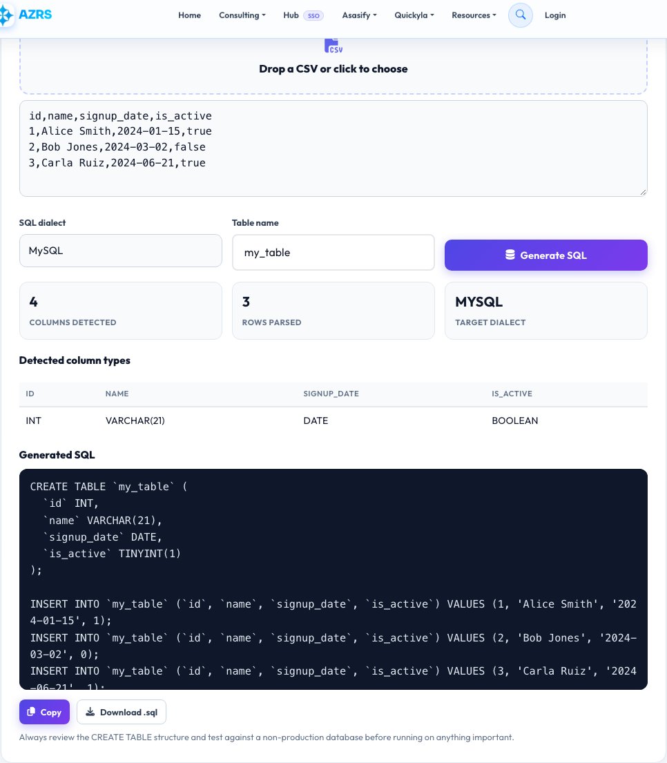 Step 1 — starting CSV to SQL INSERT Generator on AZRS QuickFix