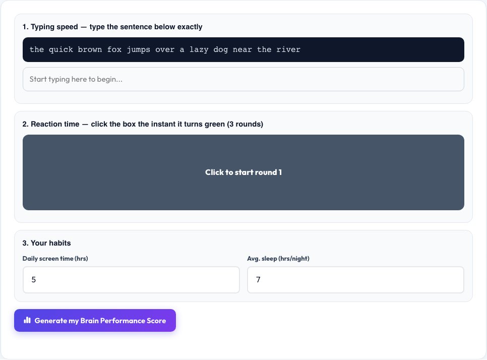 Screenshot of the free Digital Life Report — Brain Performance Score tool on AZRS QuickFix