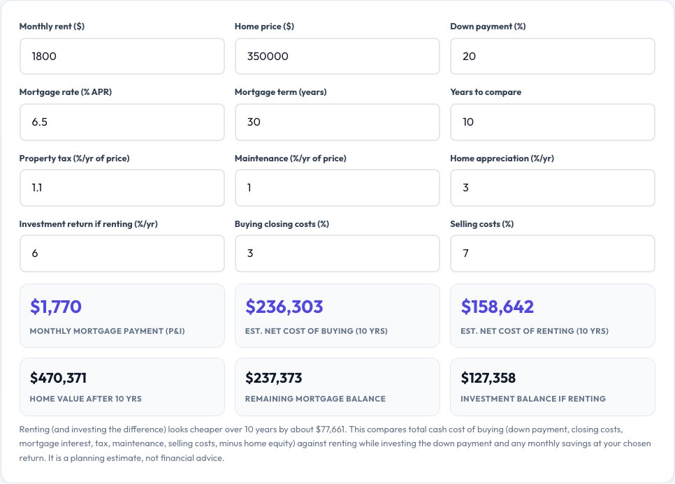 Screenshot of the free Rent vs Buy Calculator tool on AZRS QuickFix