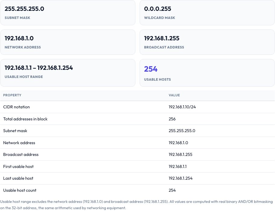 Step 2 — Subnet / CIDR Calculator result